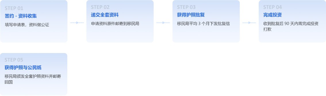ePb6m24MoH/imgs/20220526/39c96a00d0c8e1c1b745b44baa174ce2.jpg