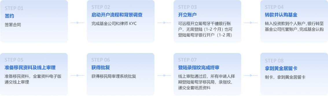 ePb6m24MoH/imgs/20220526/60e2b7bc1a4af7cc6ae9ea2507cbfe86.jpg