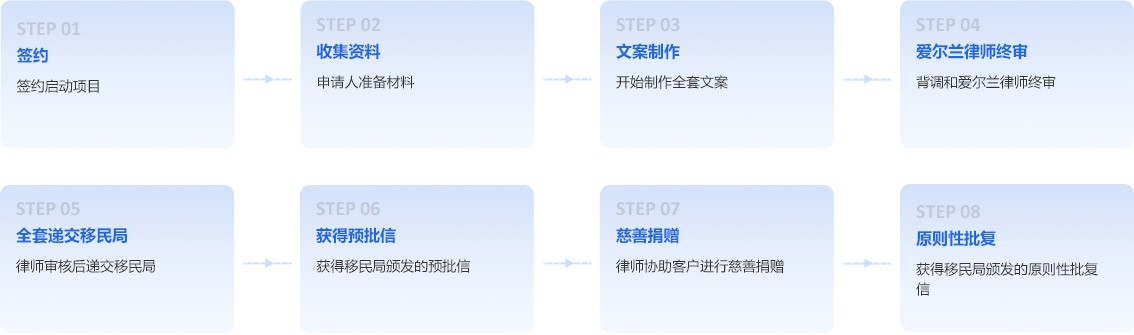 ePb6m24MoH/imgs/20220526/7f3b14ea1cc68f34cb88fd70a38d3903.jpg