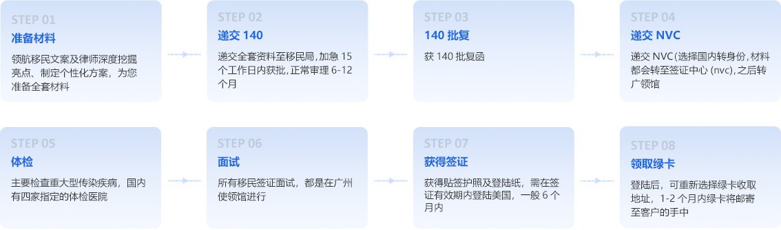 ePb6m24MoH/imgs/20220526/9f84bc836f930ab8384e7855d9174261.jpg