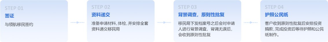 ePb6m24MoH/imgs/20220526/dfe41c3ed7428f9d96ed2021ca89948f.jpg